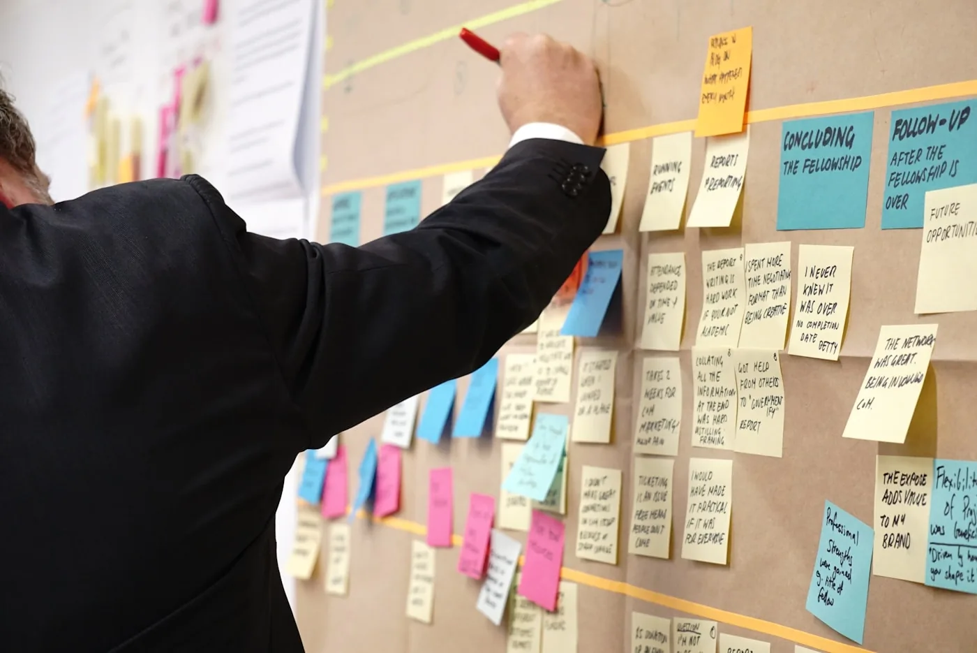 Mapping workflows on a sticky-note board